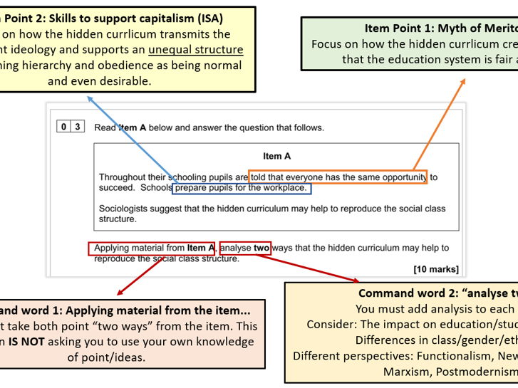 Sociology:  Revision & Exam Skills - 10 Mark Analyse Questions (FREE)