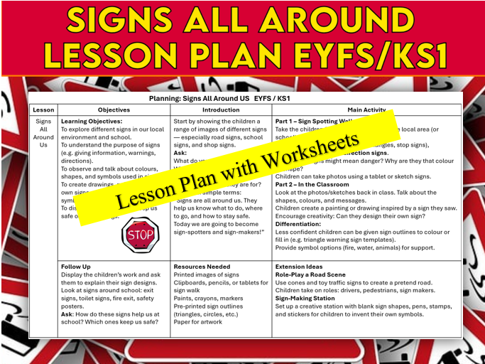Signs all Around Us EYFS and KS1