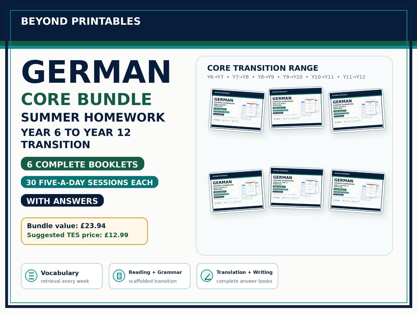 German Summer Homework CORE Bundle – Year 6–7 to Year 11–12 Transition Booklets with Answers