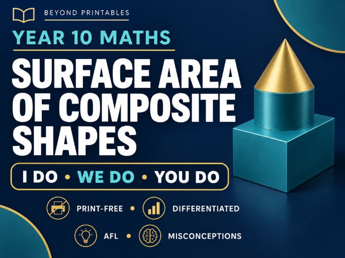 Finding the Surface Area of Composite Shapes | I Do, We Do, You Do | Year 10 Maths print-free LESSON