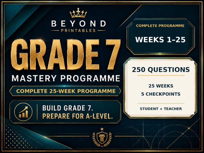 Grade 7 GCSE Higher Maths Complete 25-Week Programme | 250 Mastery Questions