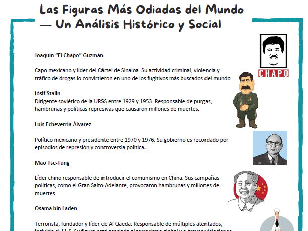 Las Figuras más Odiadas del Mundo | Spanish Reading Comprehension, History & Global Issues