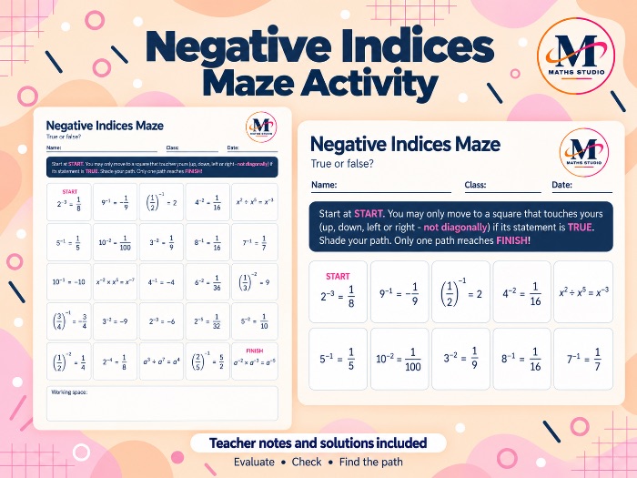 Negative Indices | Maze Activity