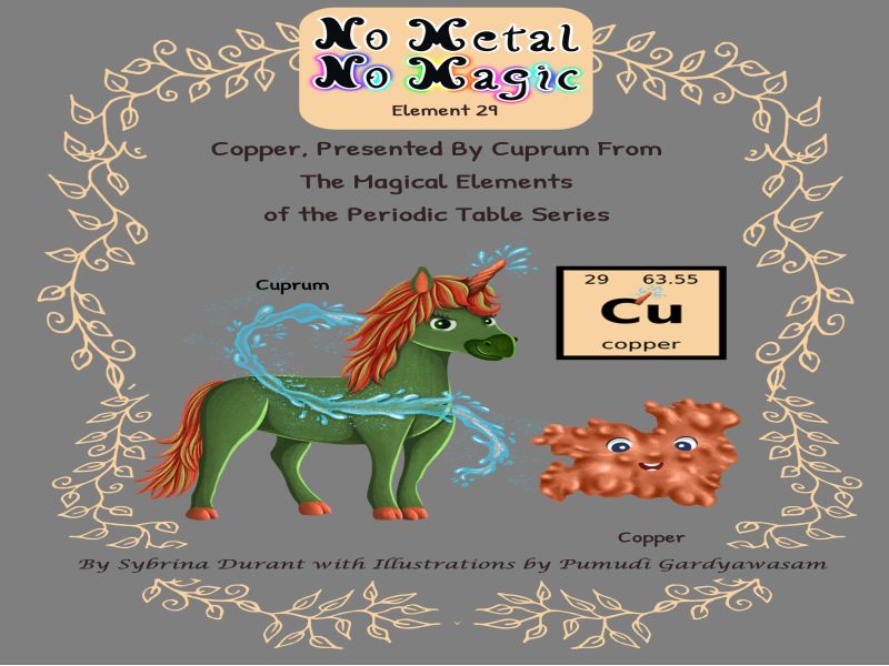 No Metal No Magic Element 29 - Copper Presented By Cuprum
