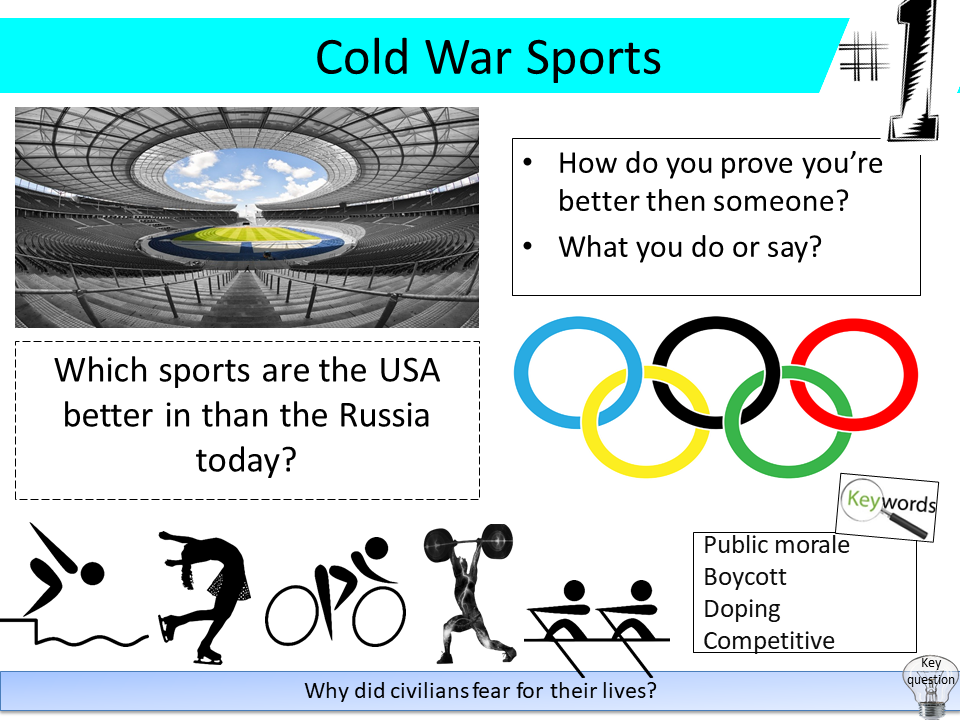 Cold War sports Teaching Resources