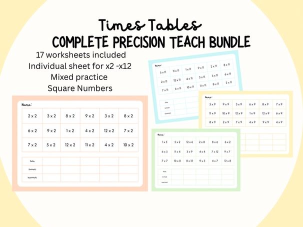 Precision Teaching: Times Tables Practice | Daily Fluency & Recall Worksheets | KS2 Maths
