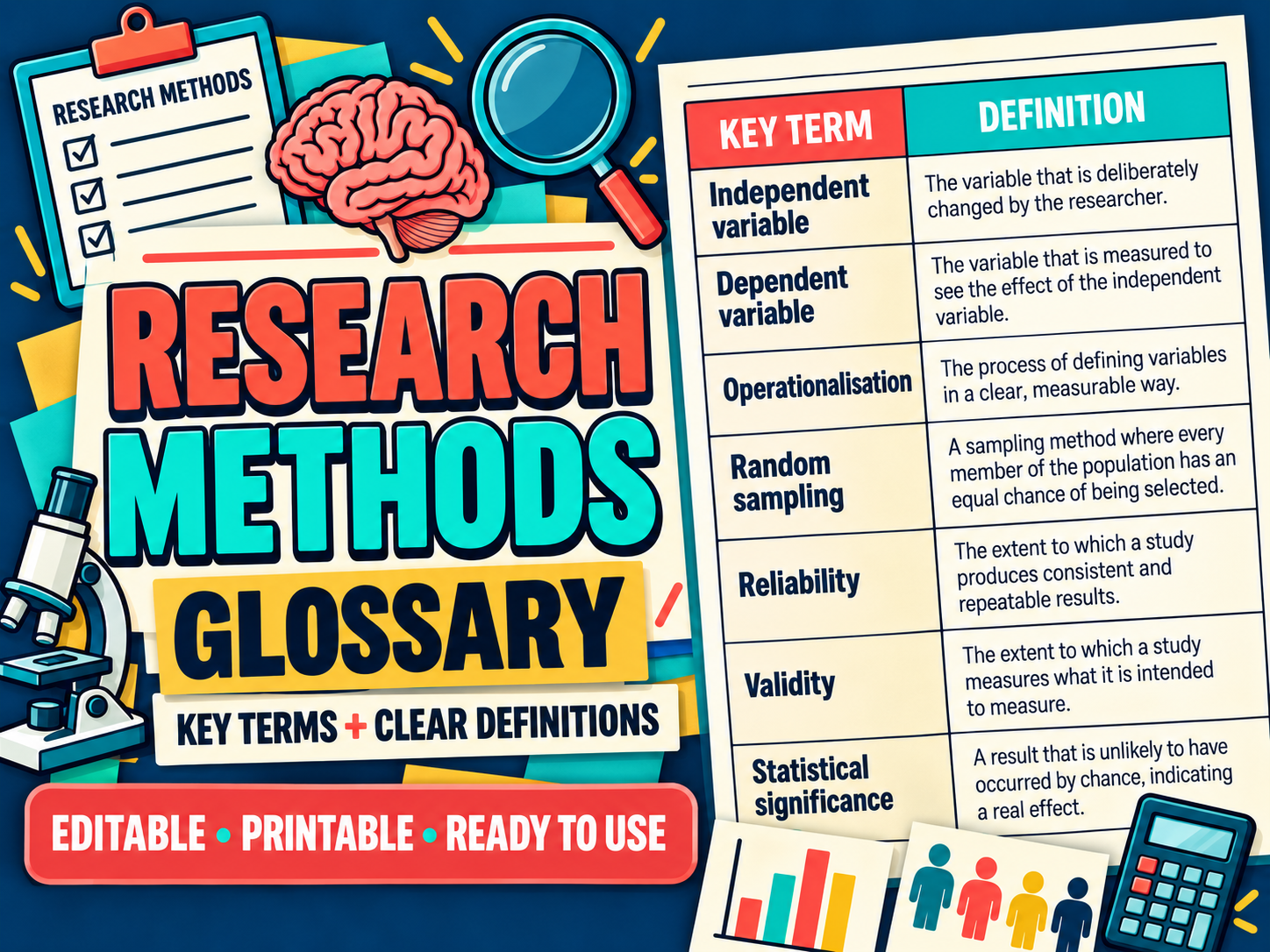 AQA A-Level Psychology Research Methods Glossary | Statistics & Key ...