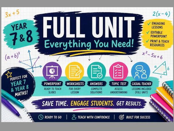 Fractions, Decimals, Percentages | Stage 4 | NSW new curriculum | Y7/Y8