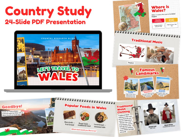 Wales Country Study | 24-Slide Geography & Culture Presentation