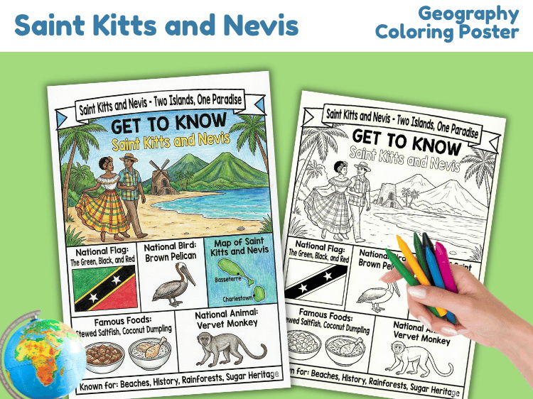 Saint Kitts and Nevis Geography Coloring Poster | Country Facts Activity