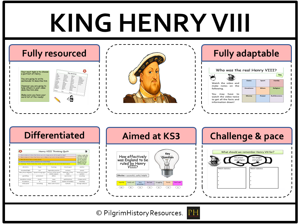 KS3 History: Henry VIII - Myth or Reality? | Tudors