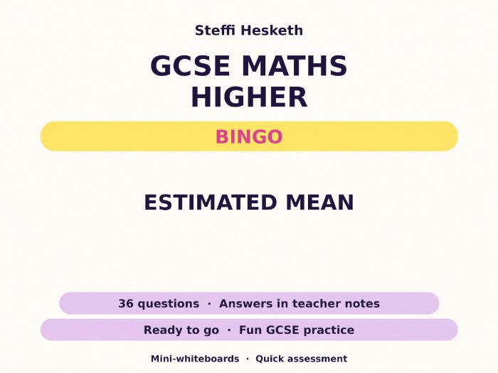 Estimated Mean GCSE Maths Higher Bingo