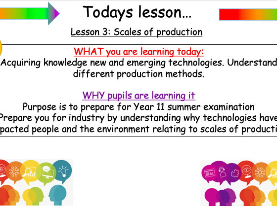Core content - Topic 9