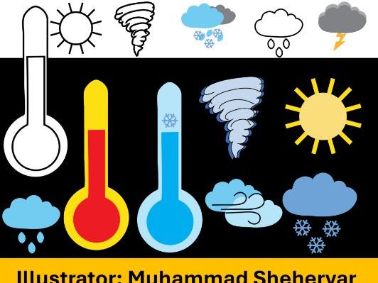 Weather & Temperature Clipart For Personal & Commercial Use