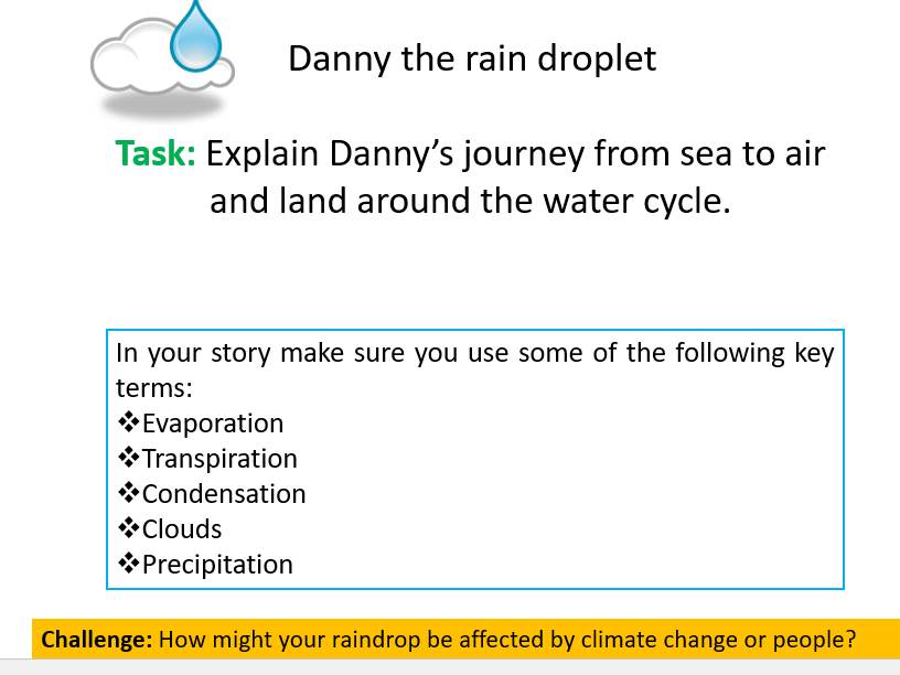The water cycle