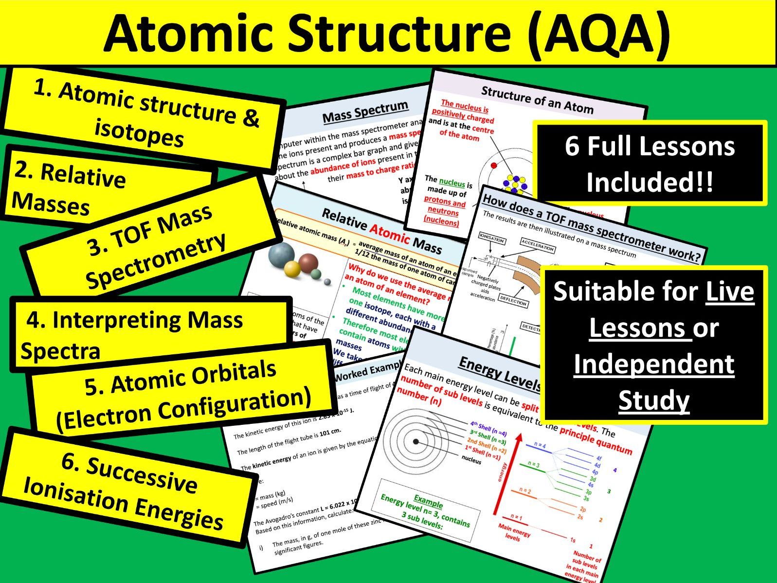 Atomic Structure (AQA)