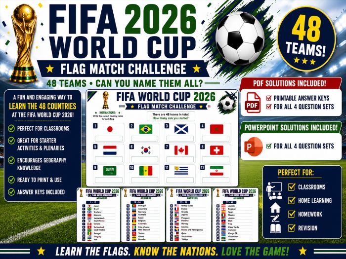 FIFA WORLD CUP 2026 - FLAG MATCH CHALLENGE - TUTOR TIME/GEOGRAPHY