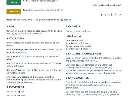 Arabic Sentence Ladder Original Board Game