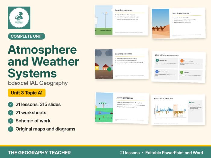 Atmosphere and Weather Systems Complete Unit (21 Lessons) – Edexcel IAL Geography Unit 3 Topic A1