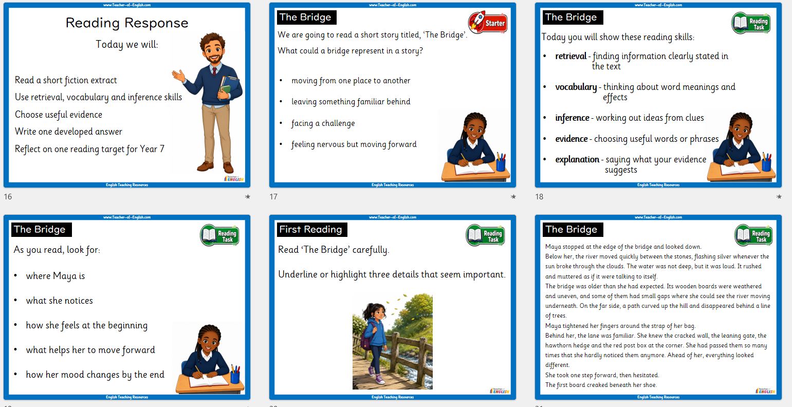Year 6 to Year 7 English Transition Unit and Handover Pack | Teaching ...