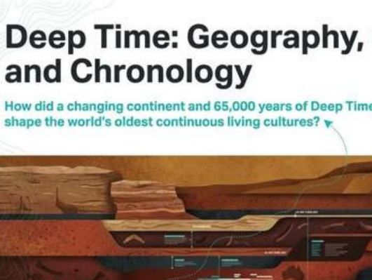 Deep Time Australia – Geography, Context and Chronology (Year 7 History)