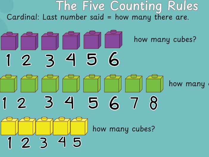 Counting objects PPT