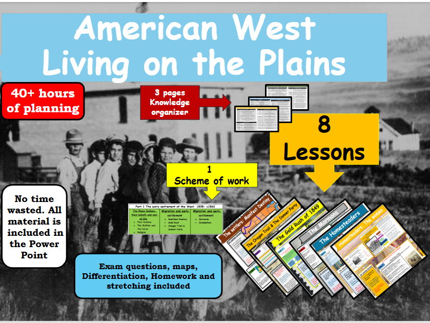 The Settlers. American West