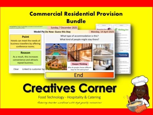 Commercial Residential Provisions