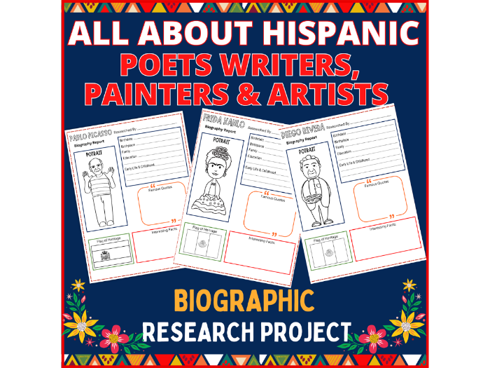 All about Hispanic Heritage Month Poets Writers, Painters, Artists Biographic Research Projects