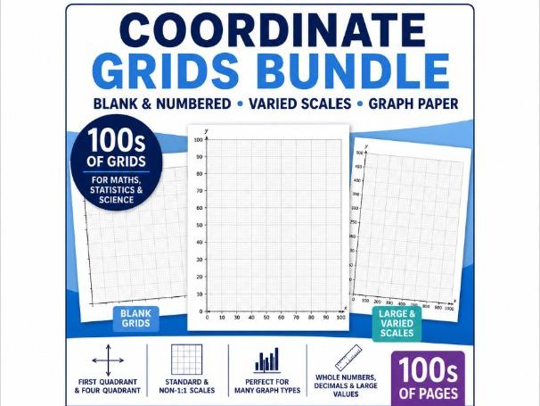 Numbered/blank Graph Grids | Large X-Axis and Varied Y-Axis Scales
