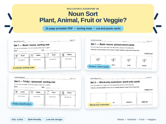Noun Sort: Plant Animal Fruit Veggie