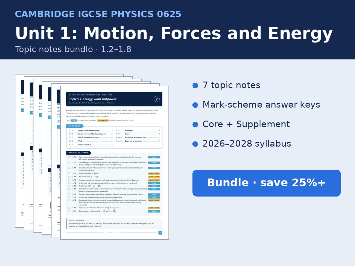 IGCSE Physics 0625 Unit 1 Motion, Forces and Energy Notes Bundle