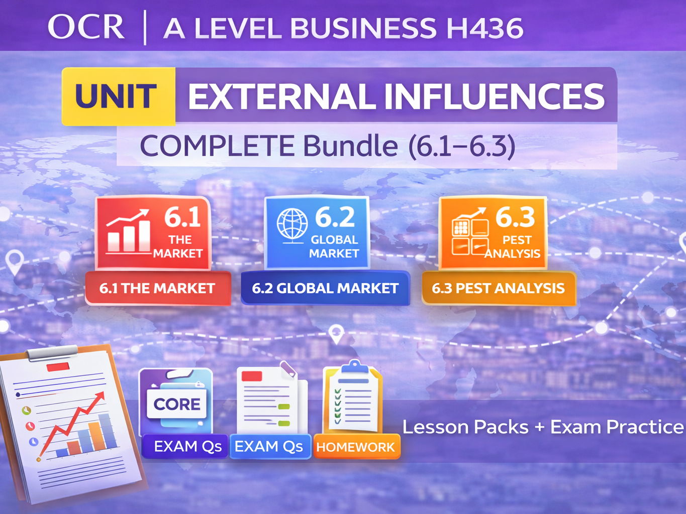 NEW 2026 OCR A Level Business H436 – Unit 6 External Influences COMPLETE Bundle (6.1–6.3) | Lesson Packs + Exam Practice