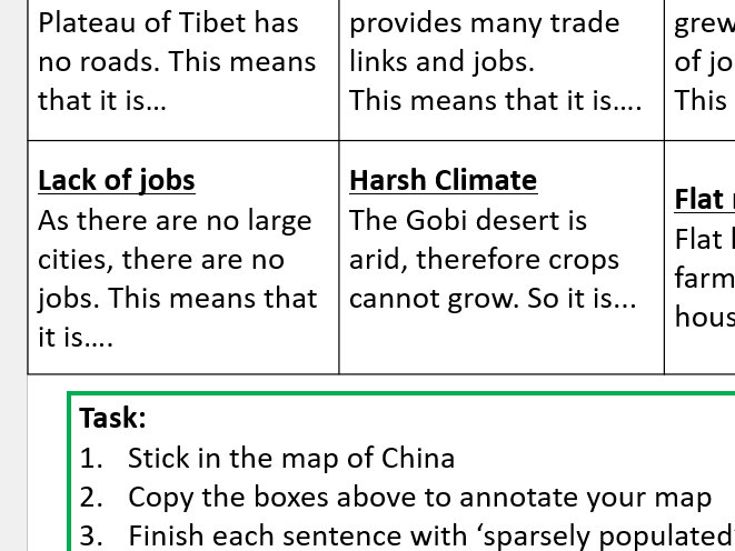 China's Population Distribution - Geography