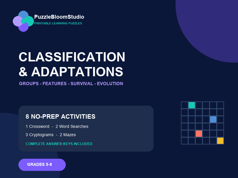 Classification Adaptations Pack Grades 5-8