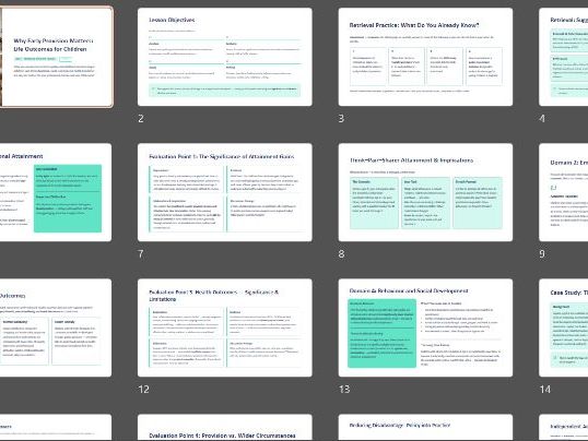 Pearson Level 3 AAQ Early Childhood Development | Unit 4: Research & Reflective Practice | Complete
