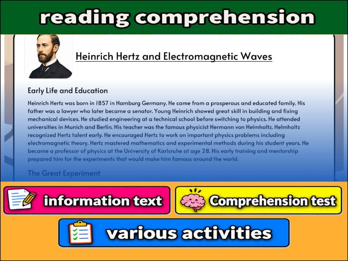 Heinrich Hertz and Electromagnetic Waves- Reading Comprehension, Worksheet & Activities
