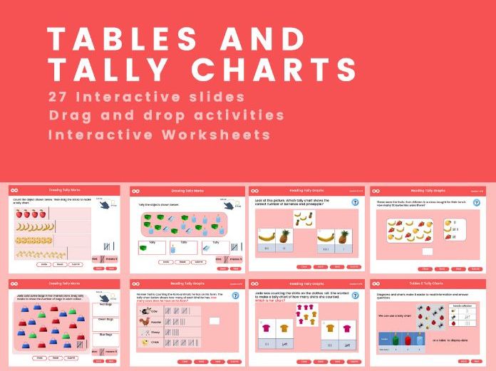 Tables & Tally Charts Year 2, Key stage 1 Teaching Resources