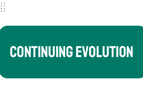 AP Biology Unit 7: Continuing Evolution