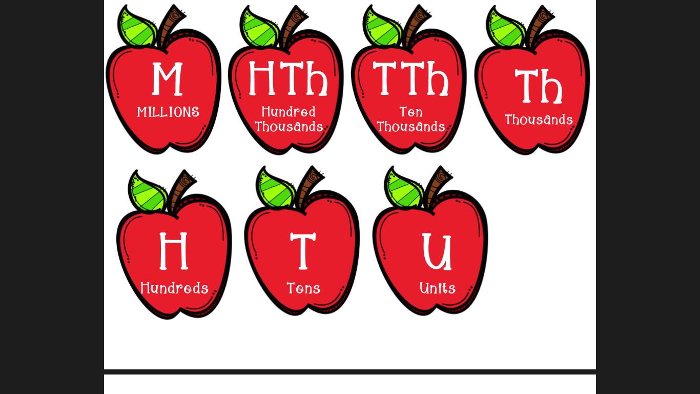 PLACE VALUE APPLES