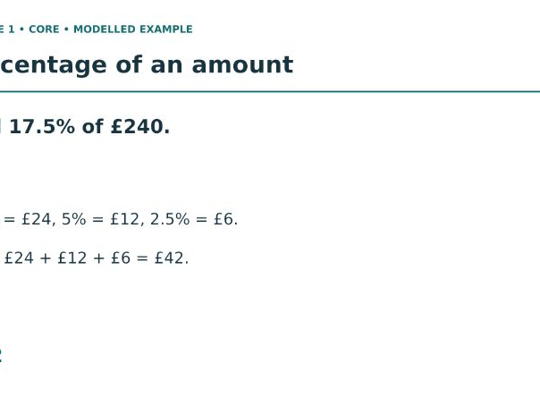 GCSE Percentages: Lessons, Games & Bingo