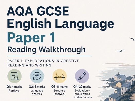 AQA GCSE English Language Paper 1 Reading Walkthrough