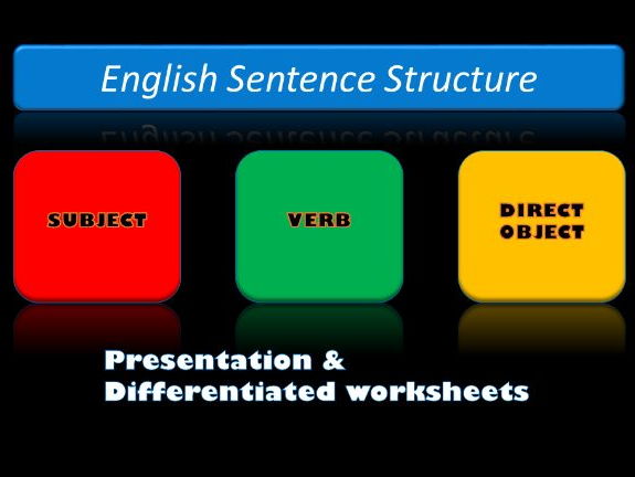 English Subject, Verb, Direct Object by ReallLanguages | Teaching Resources