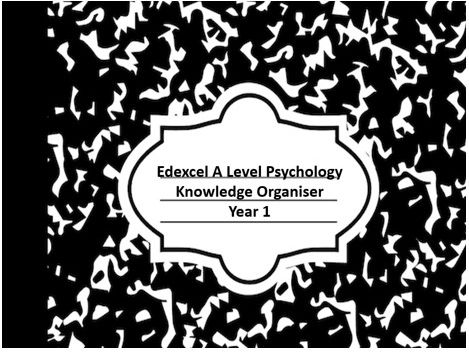 Edexcel A Level Psychology Knowledge Organiser- Year 1