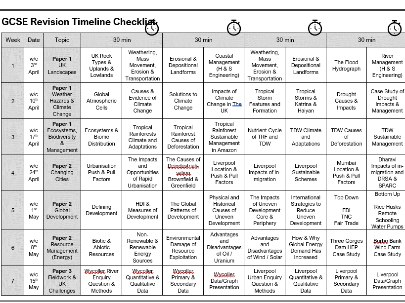Geography Gcse Edexcel A 2023 Editable Revision Calendar With 8 Mark Gcse Matrix Teaching Geography Gcse Edexcel A 2023 Editable Revision Calendar With 8 Mark Gcse Matrix Teaching
