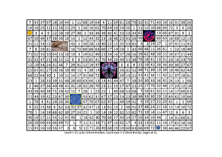 Skip count in 3's  maze