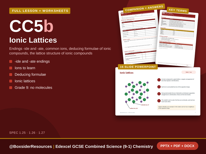 CC5b Ionic Lattices | Edexcel GCSE Combined Science (9-1) | Lesson + Worksheet
