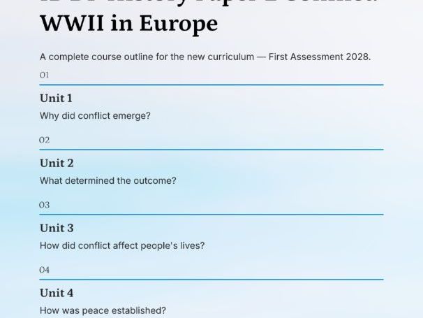 IB DP History Paper 2: Conflict - WWII in Europe COURSE OUTLINE