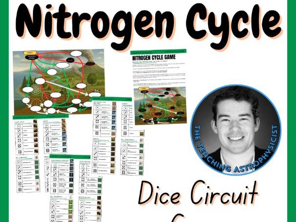 Nitrogen Cycle Review Game | Biology | Earth Science | Interactive Die Game