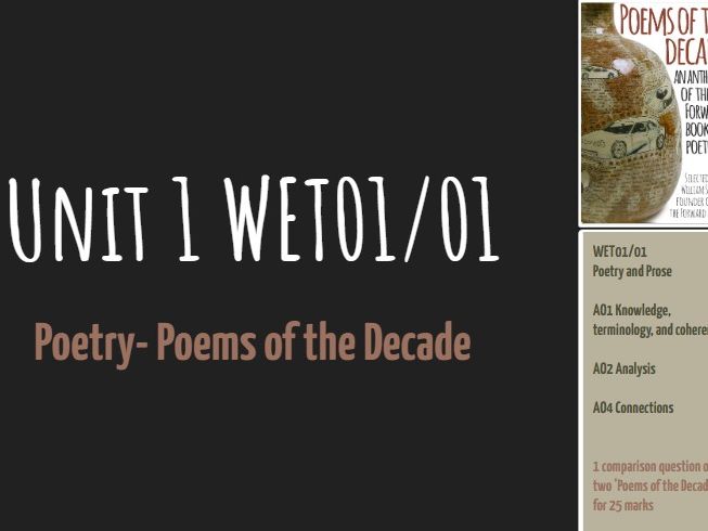International A Level Poems of the Decade Unit 1
